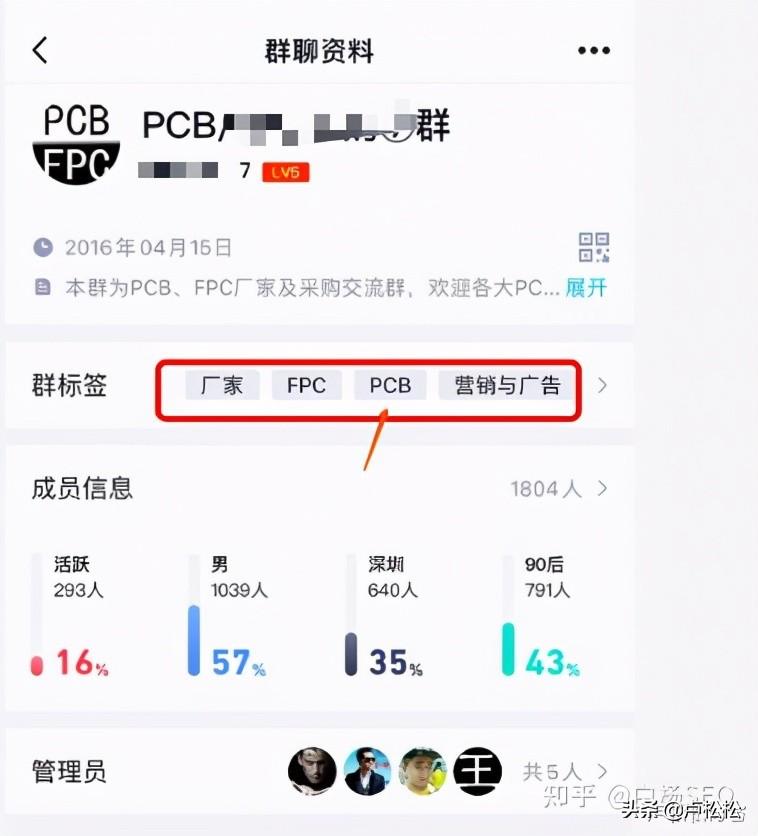 QQ群SEO是什么?如何利用QQ群做网络营销获客?