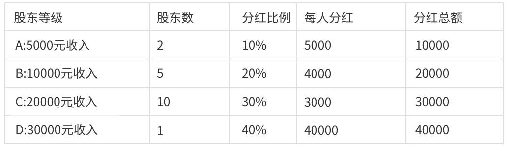 202201271643252711822821.png 编组 5.png