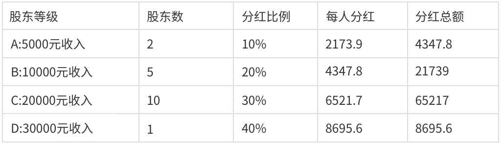 202201271643252721136125.png 编组 4.png