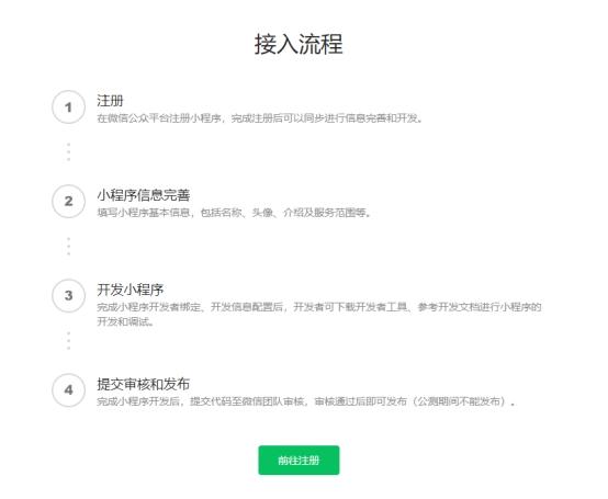 宠物小程序开发教程(手把手教你搭建自己的微信商城小程序)
