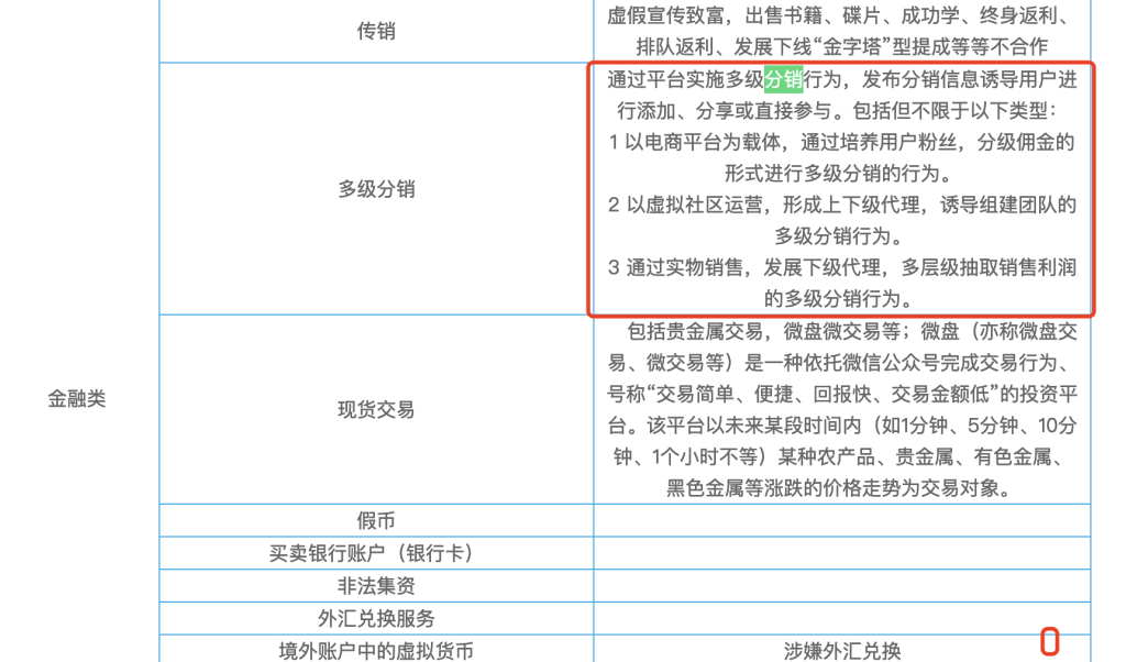 商家转账到零钱提示业务模式涉及多级分销，属于微信支付不支持的经营类目，暂不支持开通怎么办