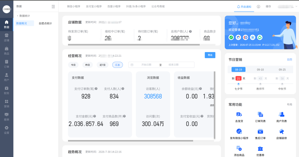 查看商城数据概况